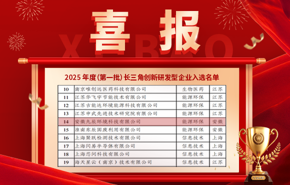 熱烈祝賀我司入選2025年度（第一批）長(zhǎng)三角創(chuàng)新研發(fā)型企業(yè)